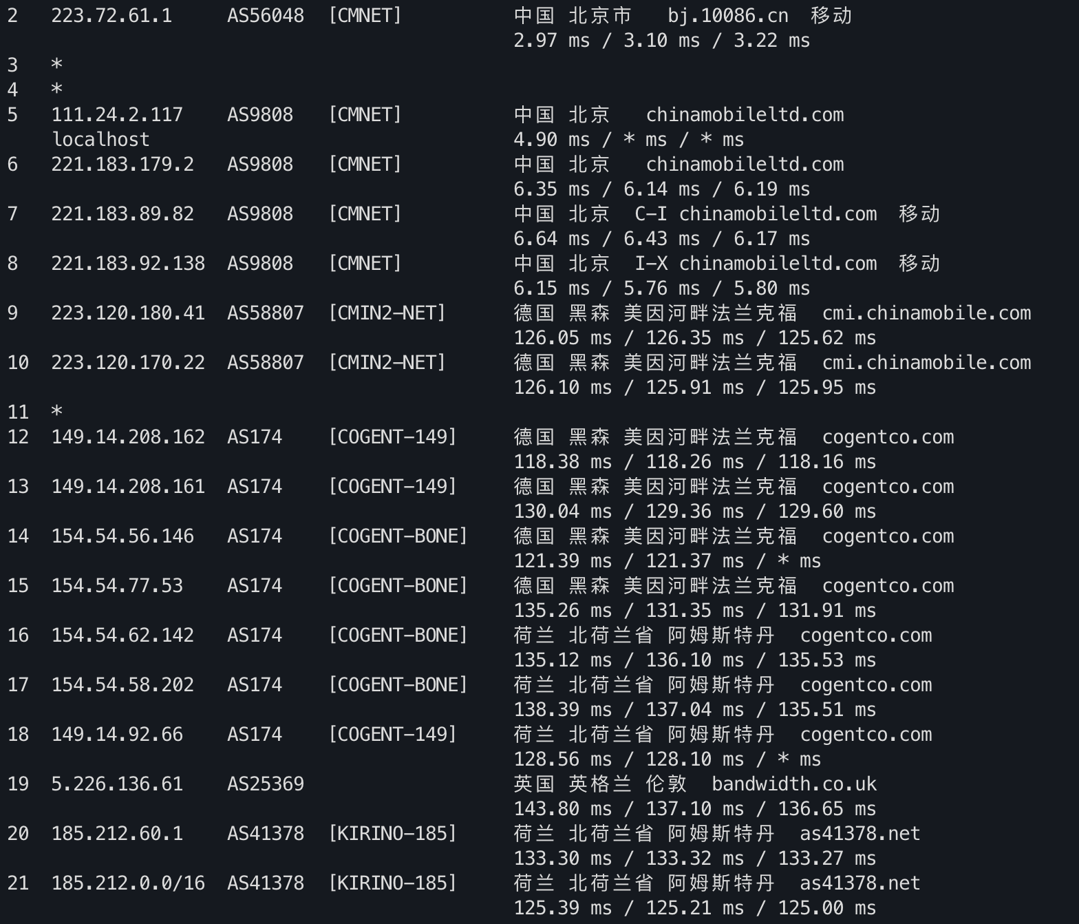 IPv4 去程路由 1